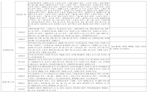 官方爆料木鱼视频大全最新,最新官方爆料带你领略精彩内容